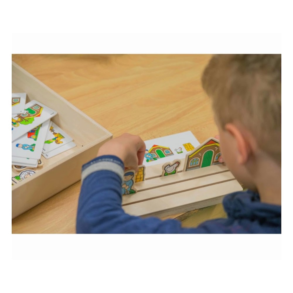 Educo Perspectivo Spatial Orientation