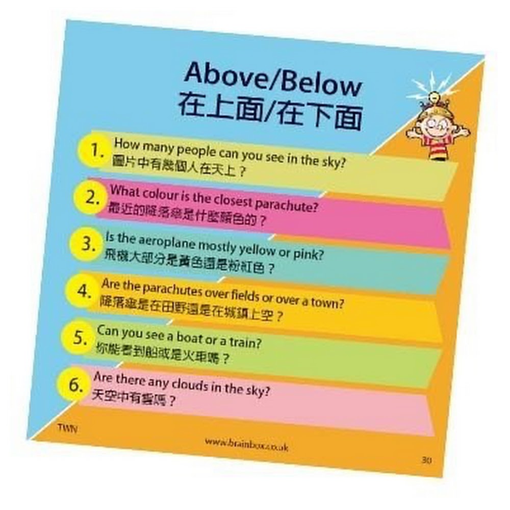 Brainbox - 相反詞